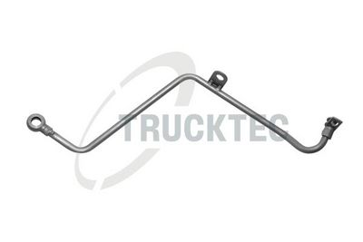 CONDUCTA ULEI INCARCARE