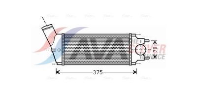 LADELUFTKüHLER AVA Clever Choice PEA4342
