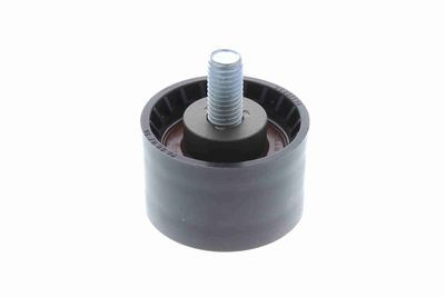 ROLA GHIDARE/CONDUCERE CUREA DISTRIBUTIE