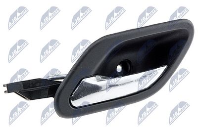 MâNERUL EXTERIOR AL UșII