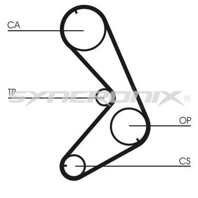 SY110749 SYNCRONIX Комплект ремня ГРМ