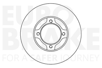 Тормозной диск EUROBRAKE 5815205113 для DAIHATSU CUORE
