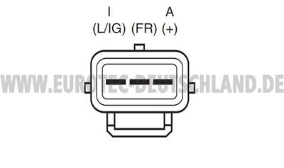 GENERATOR EUROTEC 12090228 3