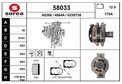 GENERATOR