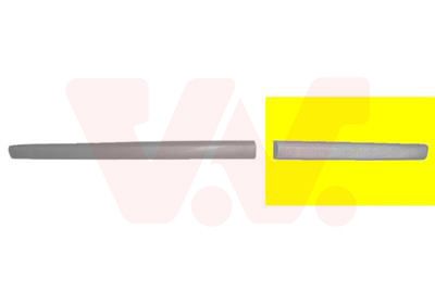 ELEMENTE DECORATIVE/PROTECTIE PORTIERA