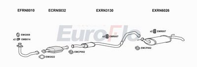 Układ wydechowy EUROFLO RNEXT147008B