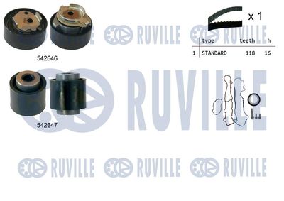 Sada rozvodového řemene RUVILLE 550518