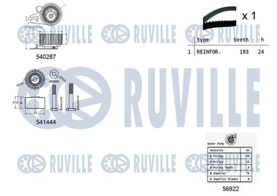 SET POMPA APA + CUREA DINTATA RUVILLE 5503561 1