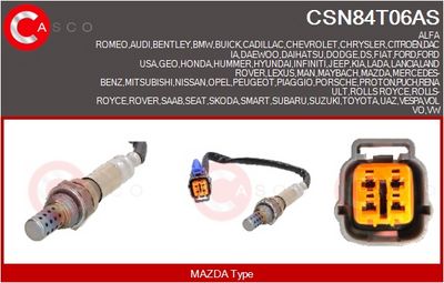 SONDA LAMBDA