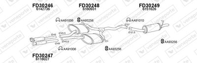SISTEM DE ESAPAMENT VENEPORTE 300451