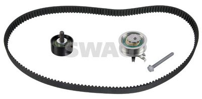 SET CUREA DE DISTRIBUTIE