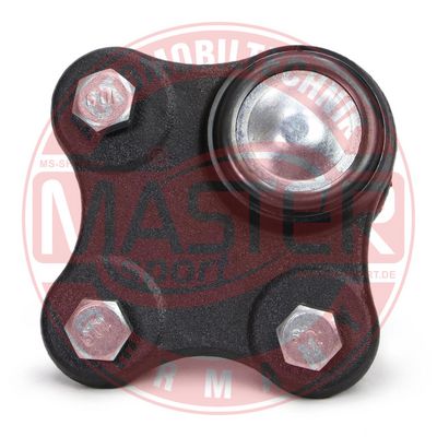 ARTICULATIE SARCINA/GHIDARE