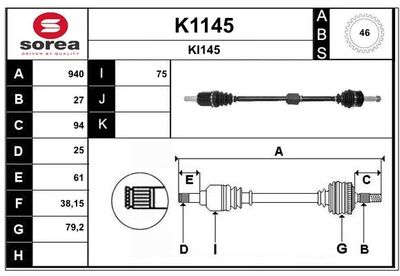 PLANETARA SNRA K1145