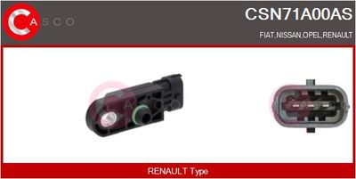 SENZOR PRESIUNE GALERIE ADMISIE