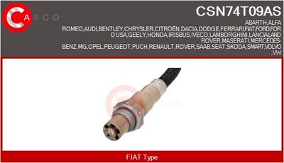 SONDA LAMBDA