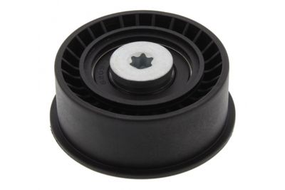 ROLA GHIDARE/CONDUCERE CUREA DISTRIBUTIE