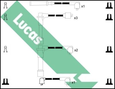 Комплект проводов зажигания LUCAS LUC4329 для NISSAN 300ZX