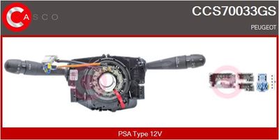 COMUTATOR COLOANA DIRECTIE