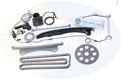 CHIT LANT DE DISTRIBUTIE