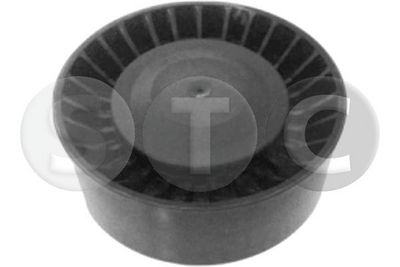 UMLENK-/FüHRUNGSROLLE KEILRIPPENRIEMEN