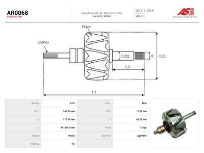 AS-PL - Rotor alternátora VOLVO , AR0068
