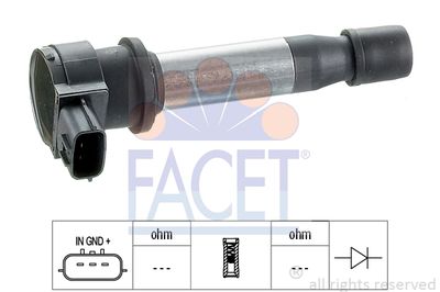 Катушка зажигания FACET 9.6284 для FIAT STILO