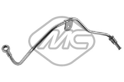 CONDUCTA ULEI INCARCARE