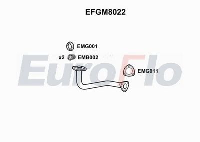 EuroFlo Exhaust Pipe EFGM8022