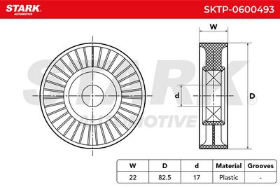 обтящна ролка, пистов ремък STARK SKTP-0600493