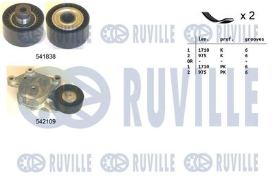 SET CUREA TRANSMISIE CU CANELURI RUVILLE 570128