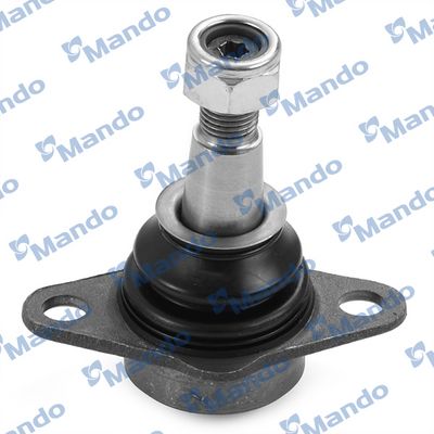 ARTICULATIE SARCINA/GHIDARE