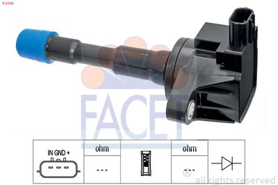 ZüNDSPULE FACET 96508