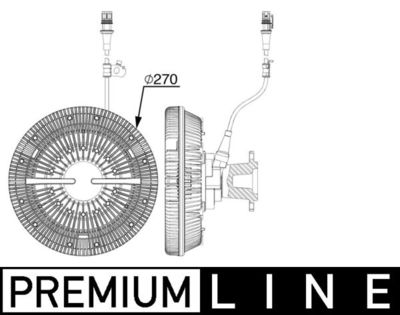 MAHLE Kupplung, Kühlerlüfter