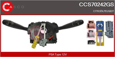 COMUTATOR COLOANA DIRECTIE