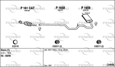 Układ wydechowy FENNO CHR06