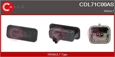 COMUTATOR INCHIDERE USI