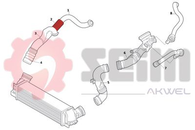 FURTUN EAR SUPRAALIMENTARE SEIM 981729 1