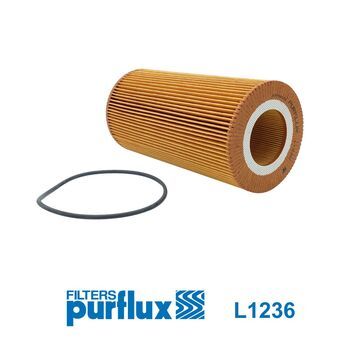 PURFLUX Alyvos filtras