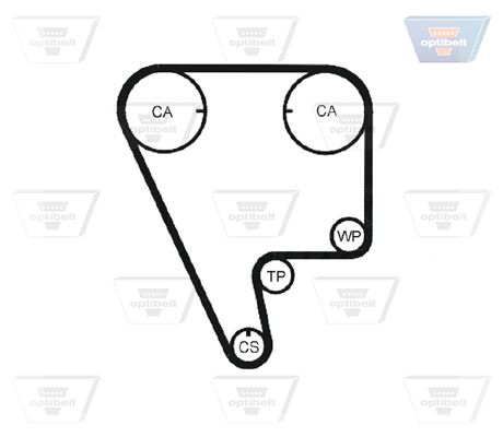 Зубчастий ремінь, Optibelt ZRK1179