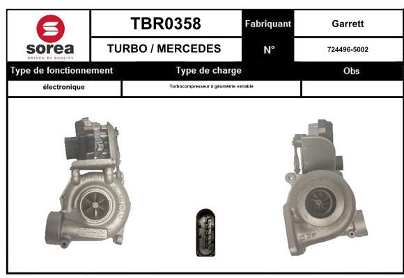 Compresor,sistem de supraalimentare TBR0357 EAI