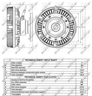 NRF 49167 Clutch, radiator fan