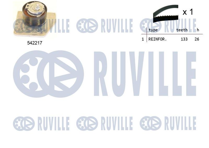 RUVILLE Fogasszíjkészlet 550336