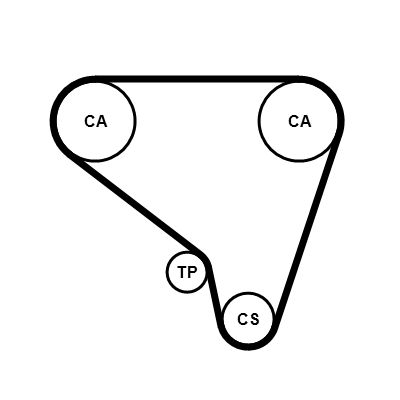 Hammasrihm, CONTINENTAL CTAM CT693