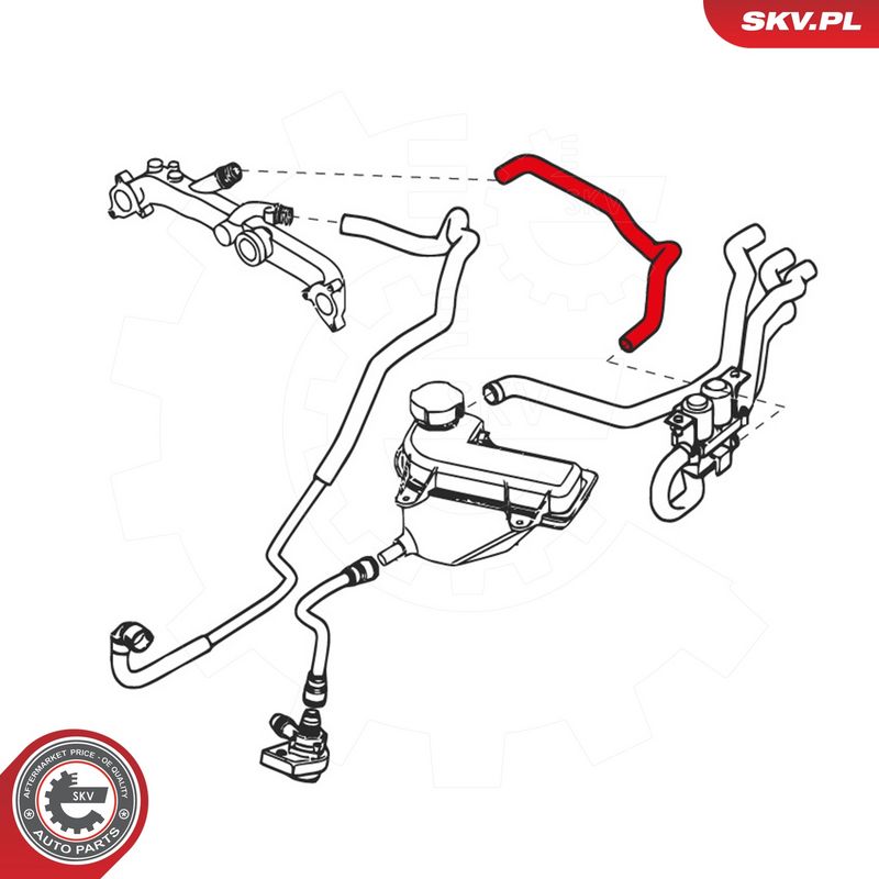 Jahutusvoolik, ESEN SKV...