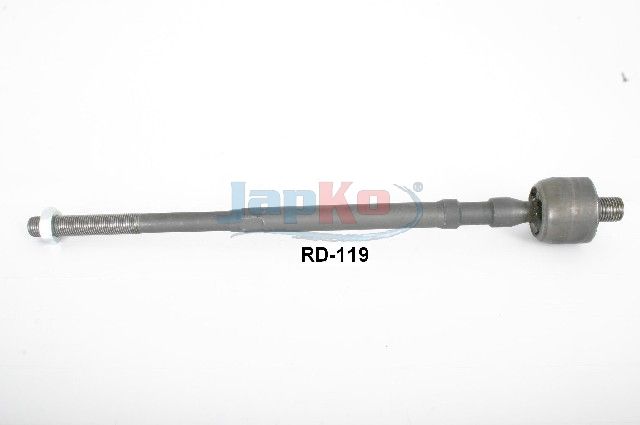 Sisemine rooliots,...