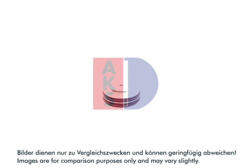 Trockner, Klimaanlage
