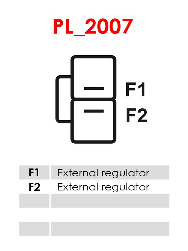 AS-PL A5177 Alternator