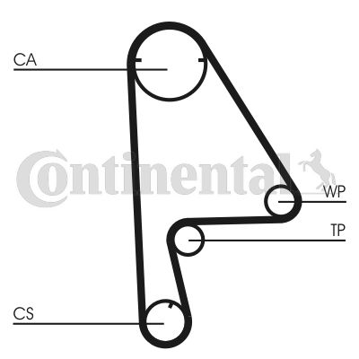 CONTINENTAL CTAM CT863 Timing Belt