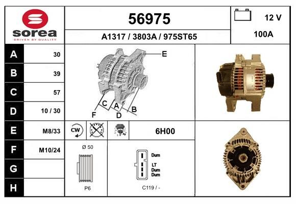 EAI generátor 56975