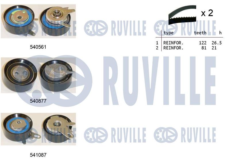 RUVILLE Fogasszíjkészlet 550143